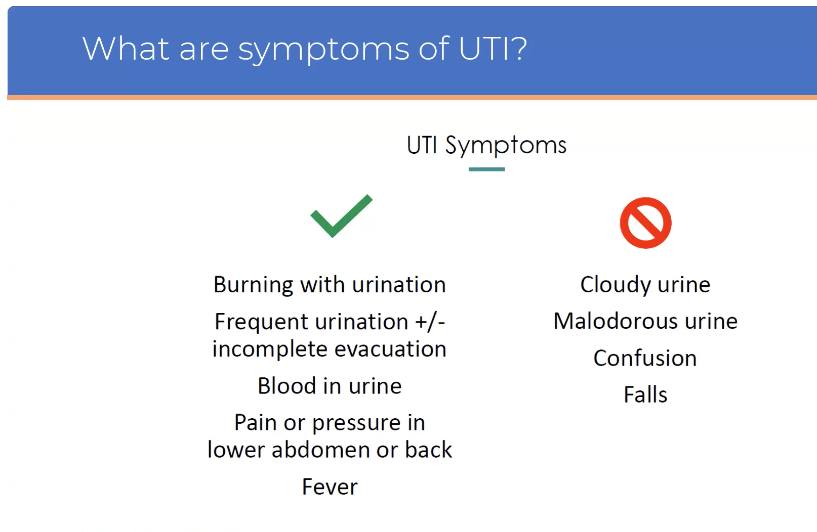 Symptoms of UTI